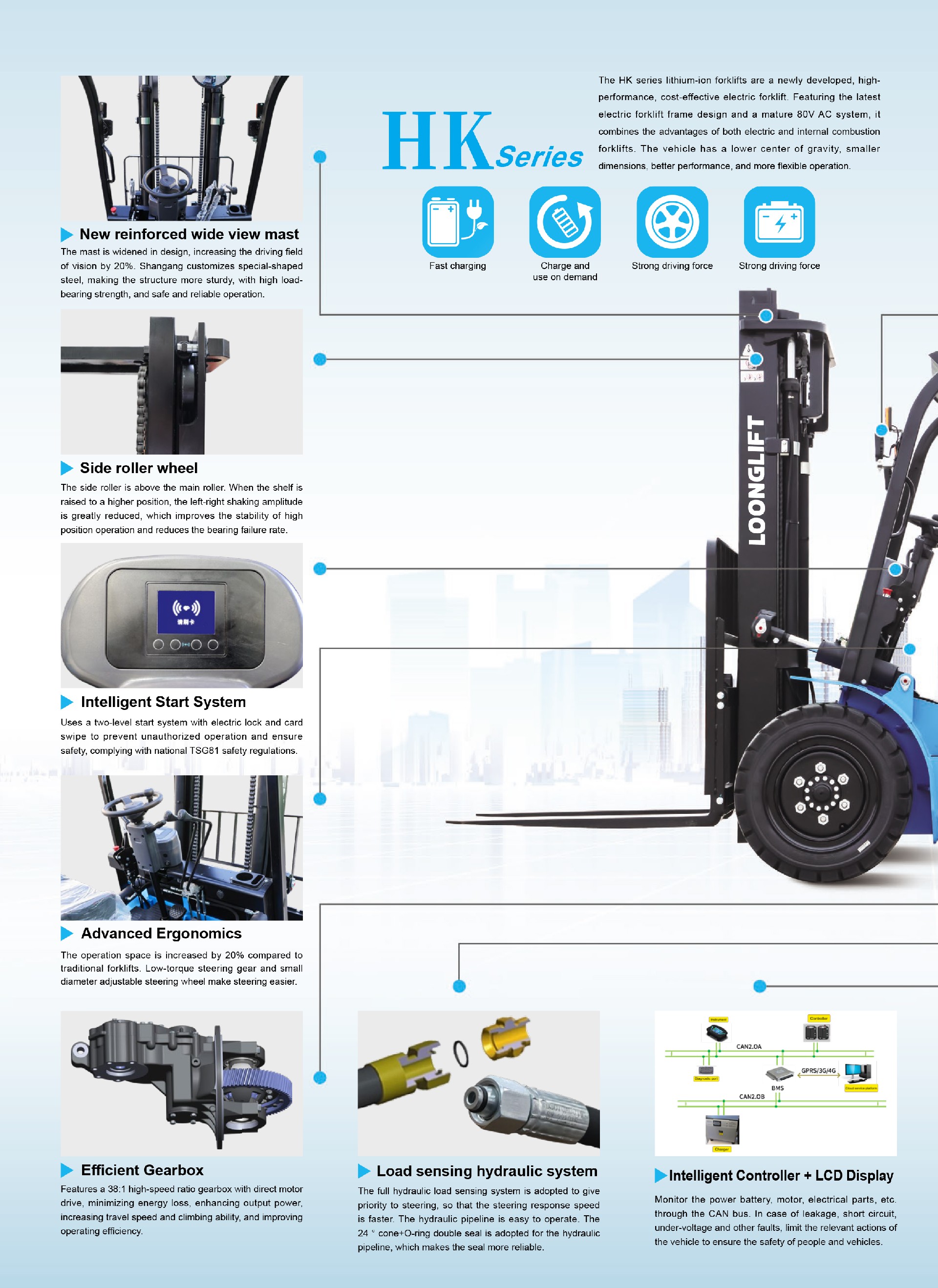 ENSIGN-HK-Series-Lithium-Electric-Forklifts-HK20-38-1_03.jpg