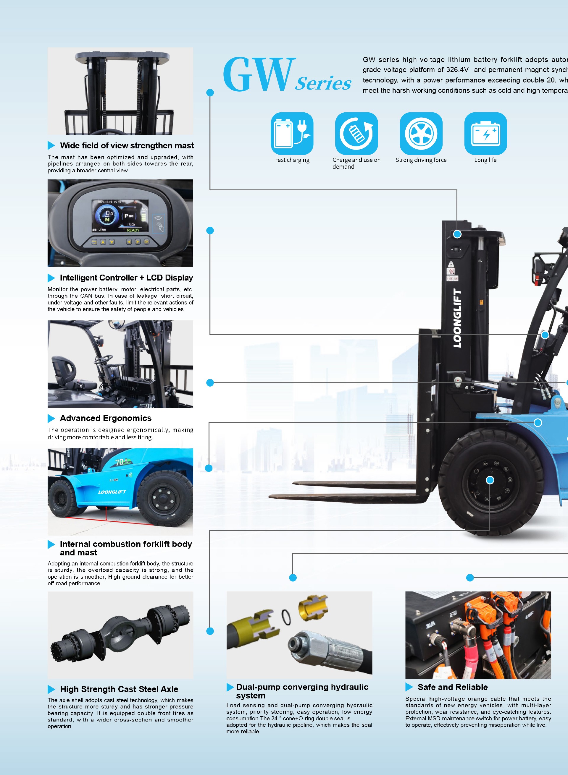 ENSIGN-GW-series-high-voltage-lithium-forklifts-GW50L-70-2_01.jpg