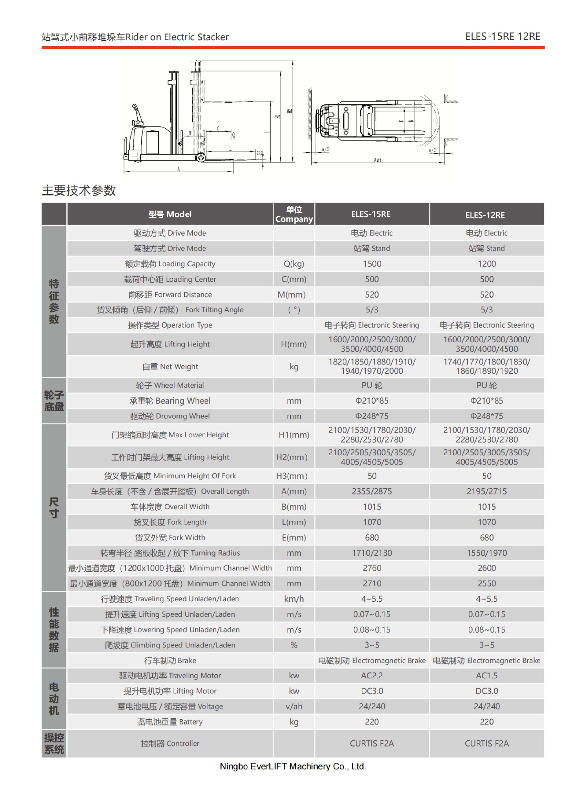 ELES-15RE 12RE-2.jpg