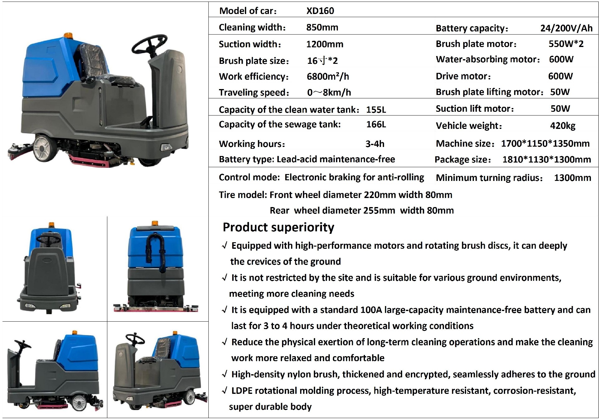 1.Product Parameter.jpg