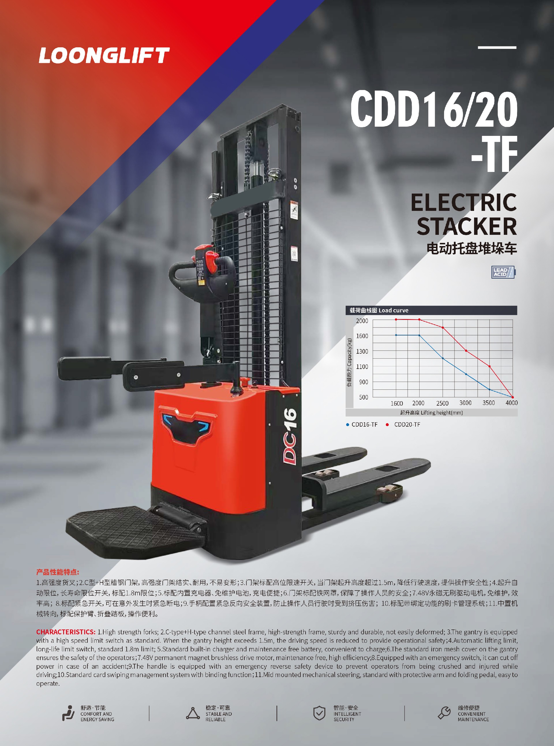 CDD16 20-TF中英文(力达logo)电子样本-1.jpg