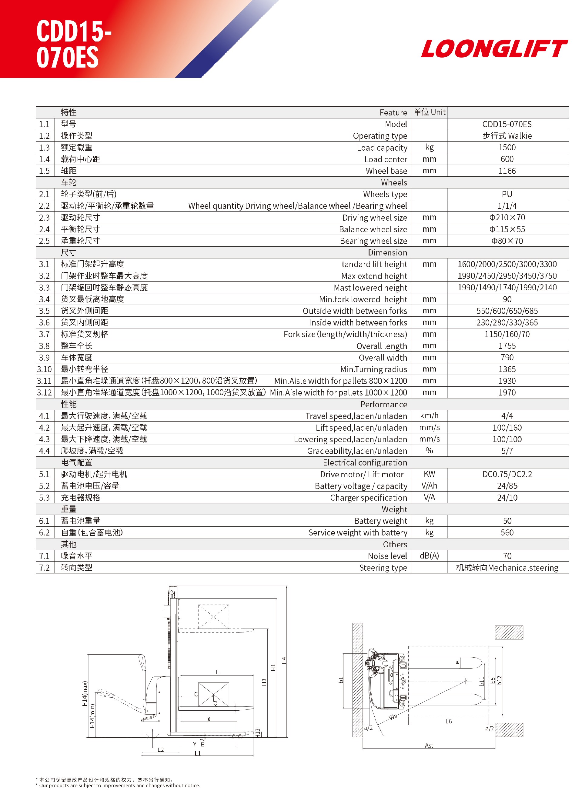 CDD15-070ES中英文(力达LOGO版）-电子样本-2.jpg